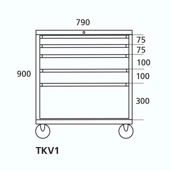 Handy Industrial -työkaluvaunu TKV1-piirustus, jossa näkyy pyörillä varustetun TKV1-kärryn mitat.