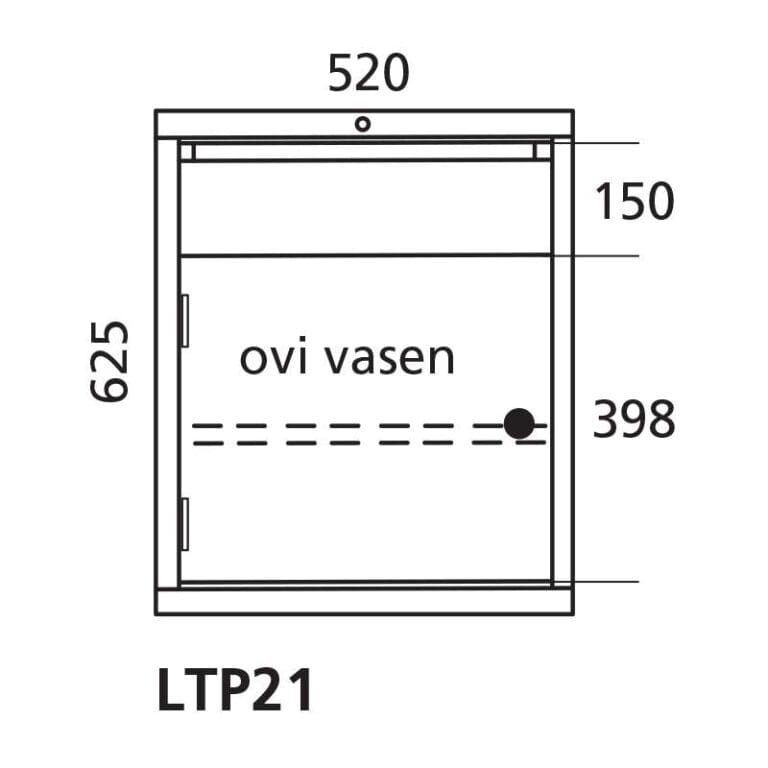 Oven mittoja kuvaava kaavio on Laatikosto 21 Handy Industrial.