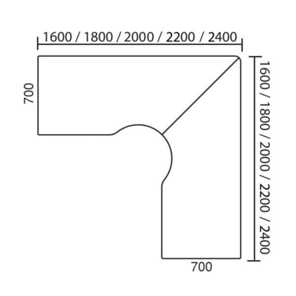 Kaaviossa näkyy Pro kulmamallinen pöytätaso sähköpöytään mitat, vasen tai oikea nurkka.