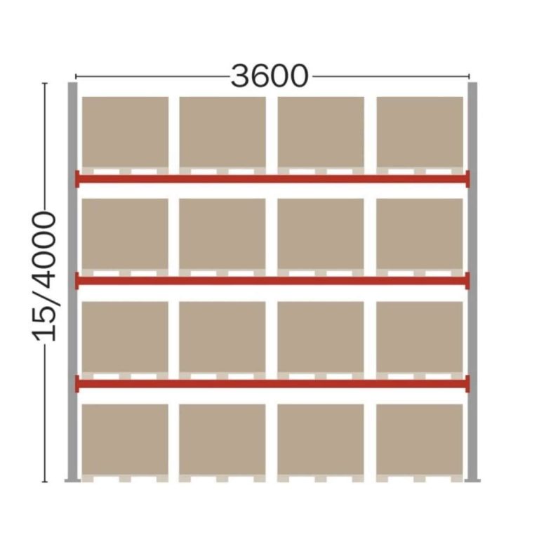 Dexion P90 pallet racking starter bay for 16 EUR pallets, 3600 mm wide