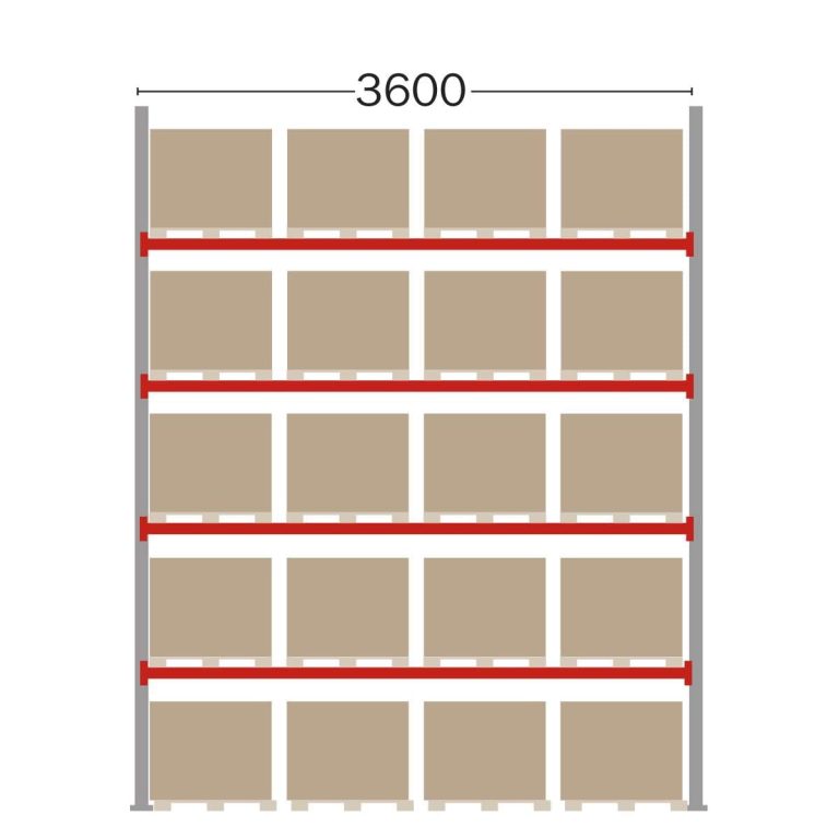 Pallställ grundsektion för 20 EUR-pallar, bredd 3600 mm
