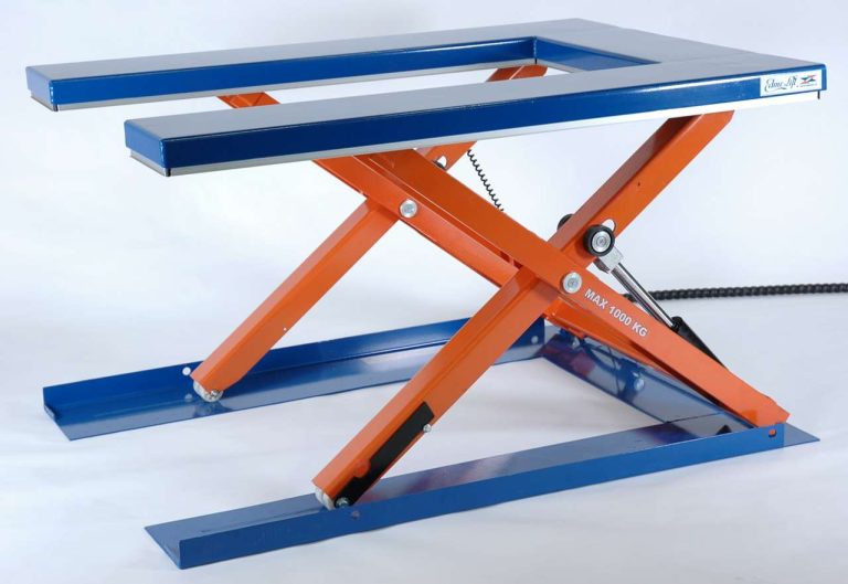 EdmoLift CUB 1000 lågbyggt U-format lyftbord för pallvagn