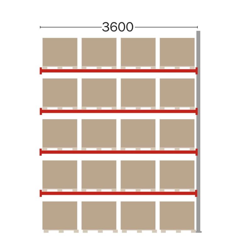 Påbyggnadssektion till pallställ Constructor P90 för EUR-pall, H 5000 mm, B 3600 mm