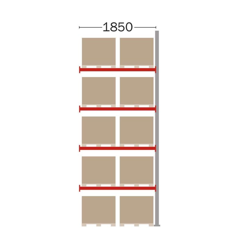 Påbyggnadssektion till pallställ för 10 EUR-pallar, B 1850 × D 1050 × H 5000 mm