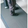 Yoga Meter grey vinyl anti-fatigue matting at a standing workstation